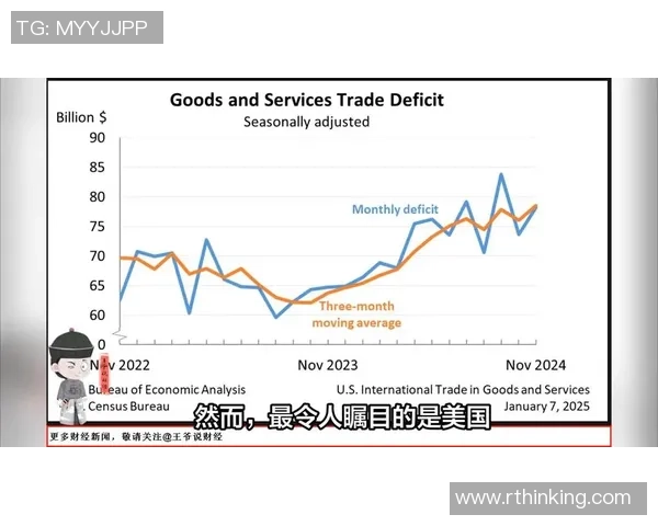 墨西哥与牙买加贸易量分析及其对两国经济影响探讨